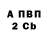Amphetamine VHQ Mark Fetisov